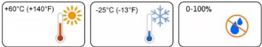 +60°C (+140°F) -25°C (-13°F) 0-100%