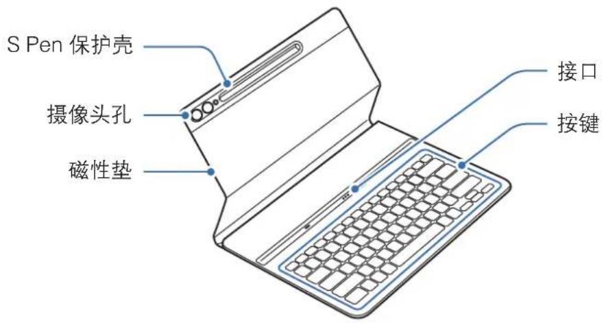 SAMSUNG EF-DX825 - Құрылғы бөліктерінің сызбасы - 1