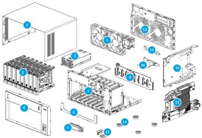 Exploded view diagram of a computer system with numbered components for identification