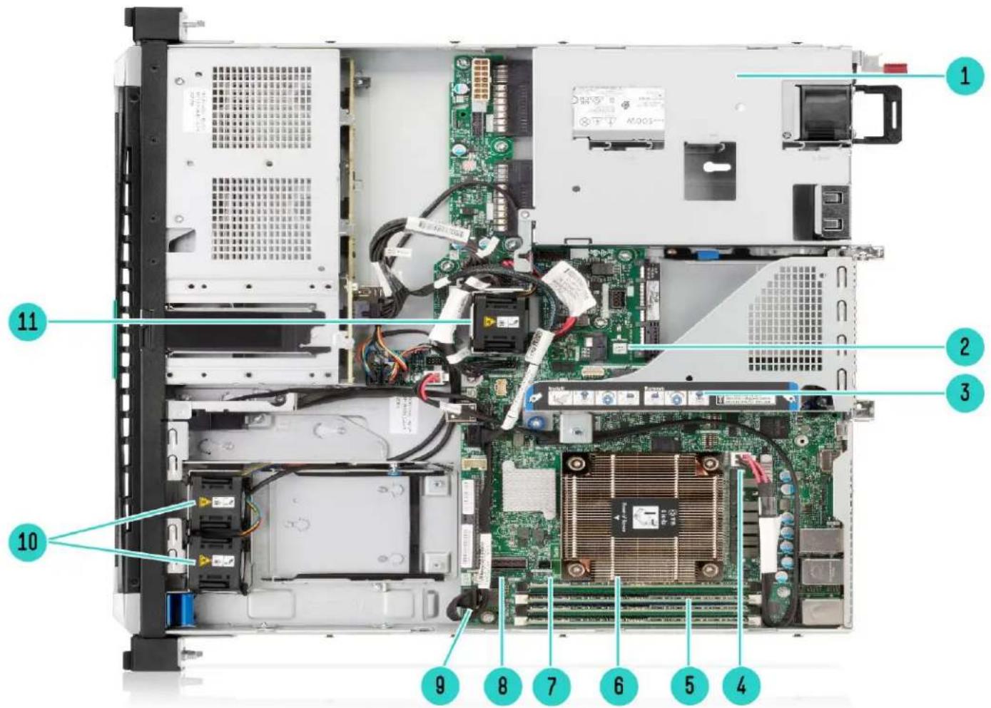Internal view diagram of a server rack with numbered components for identification.