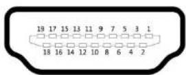 NuPrime AMG DAC - IIS / DSD Pin Definition: - 1