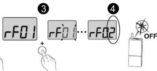 rF01 ③ rF01 ⋯ rF02 ④ + OFF