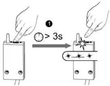 ① > 3s