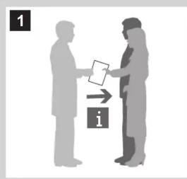 1 → i