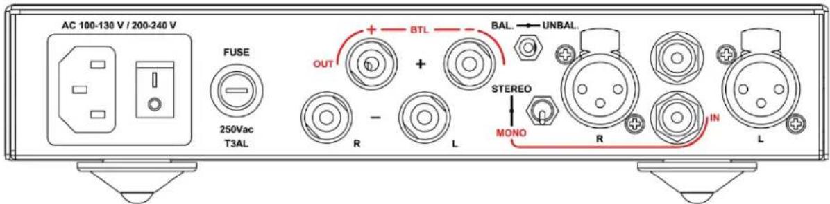AC 100-130 V / 200-240 V FUSE 250Vac T3AL OUT + BTL + BAL.→ UNBAL. R L STEREO MONO R IN L