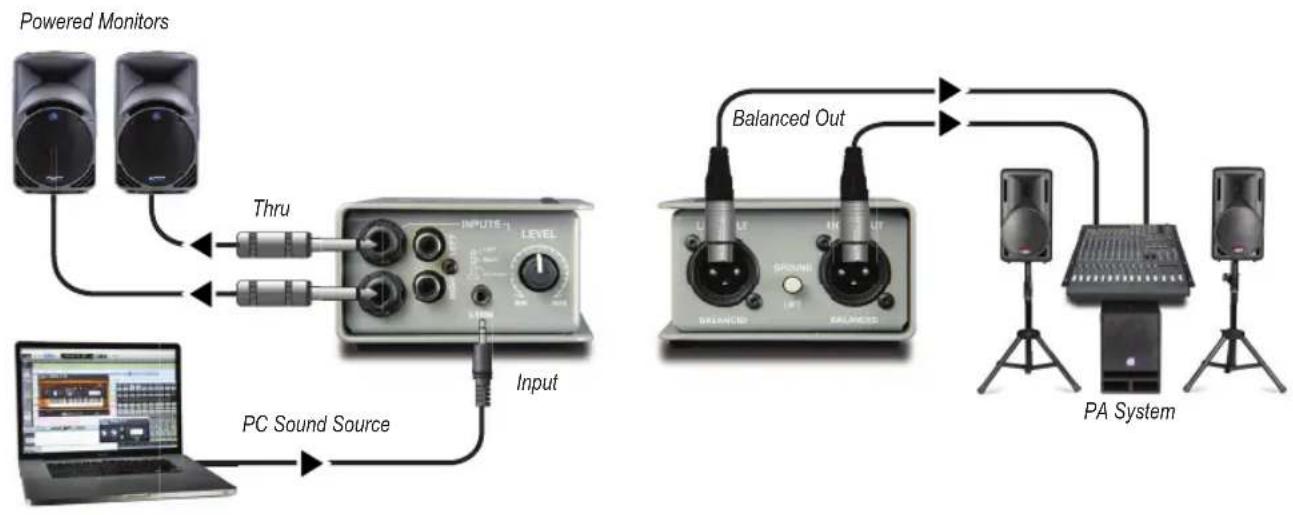 graph TD A["Powered Monitors"] --> B["PC Sound Source"] B --> C["Input"] C --> D["PA System"] D --> E["Balanced Out"] E --> F["Output"] style A fill:#f9f,stroke:#333 style B fill:#ccf,stroke:#333 style C fill:#cfc,stroke:#333 style D fill:#fcc,stroke:#333 style E fill:#cff,stroke:#333 style F fill:#…