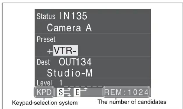 Status IN135 Camera A Preset +VTR- Dest OUT134 Studio-M Level 1 KPD S E REM:1024 Keypad-selection system The number of candidates