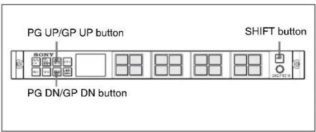 PG UP/GP UP button PG DN/GP DN button SHIFT button