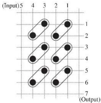 (Input) 5 4 3 2 1 1 2 3 4 5 6 7 (Output)