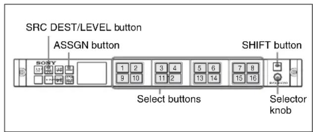 SRC DEST/LEVEL button ASSGN button SHIFT button SONY 1 2 3 4 5 6 7 8 Select buttons Selector knob