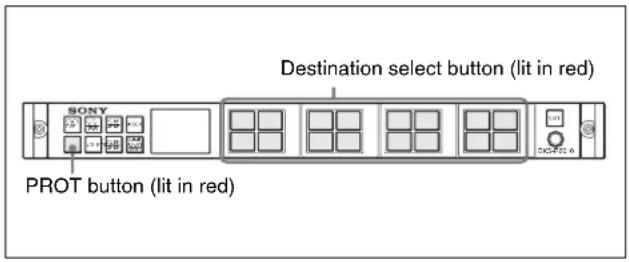 Destination select button (lit in red), SONY, PROT button (lit in red)