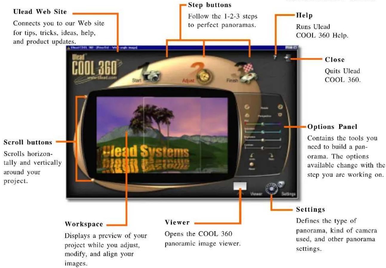 Ulead Web Site Connects you to our Web site for tips, tricks, ideas, help, and product updates. Step buttons Follow the 1-2-3 steps to perfect panoramas. Help Runs Ulead COOL 360 Help. Close Quits Ulead COOL 360. Options Panel Contains the tools you need to build a pan- orama. The options available…