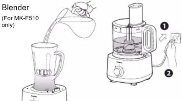 Blender (For MK-F510 only)