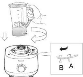 Diagram showing a blender being opened with a fan, labeled with steps A and B, indicating a cooking or cleaning process.