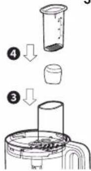 Diagram showing three steps of a food preparation or mixing process: adding liquid, adding a container, and adding a lid.