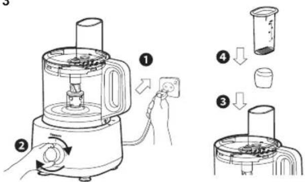 Diagram showing a food blender with labeled steps and components, including a washing machine and beaker setup.