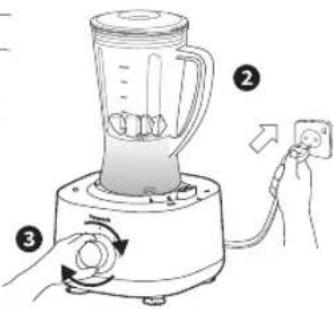 Diagram showing a blender with labeled parts and a hand inserting a power plug into the base, illustrating a cooking or cleaning process.