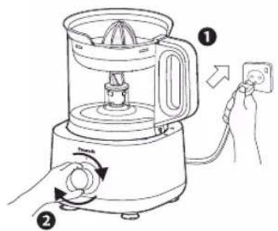 Diagram of a food blender with labeled parts and directional arrows indicating process steps