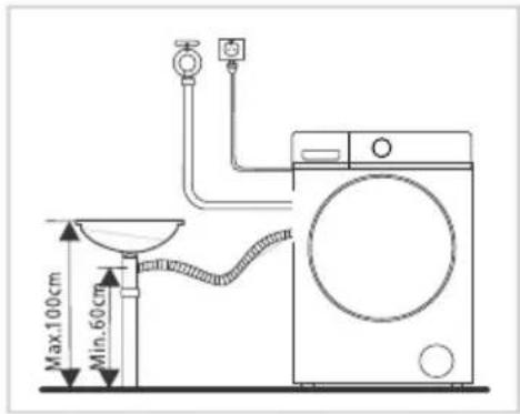 SIGNATURE SLFS106EB - ATTENTION - 2