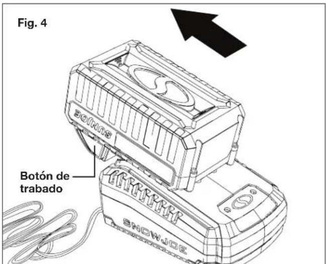 Fig. 4 Botón de trabajo SNOWJOE
