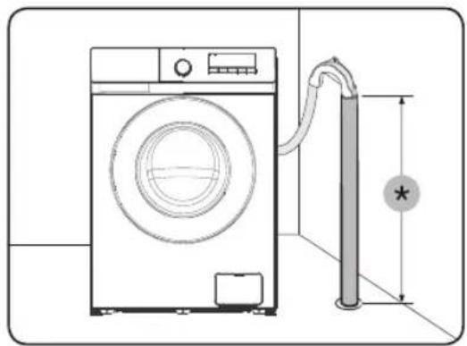 Line drawing of a washing machine with a vertical tube and a hanging weight.