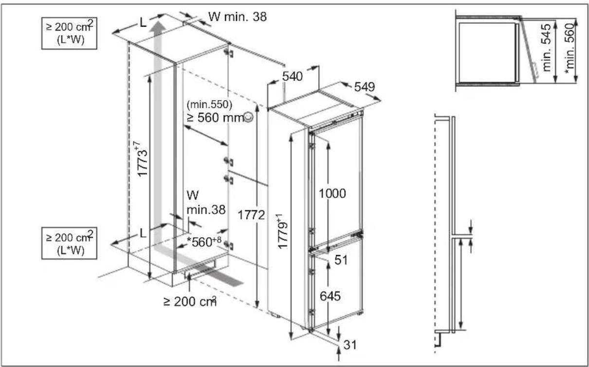 ≥200 cm² (L*W) L W min. 38 540 549 (min. 550) ≥560 mm 1773⁺⁷ W min. 38 1772 1779⁺¹ 1000 51 645 31 ≥200 cm² (L*W) ≥200 cm² (L*W) min. 545 *min. 560