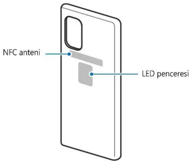 NFC anteni LED penceresi