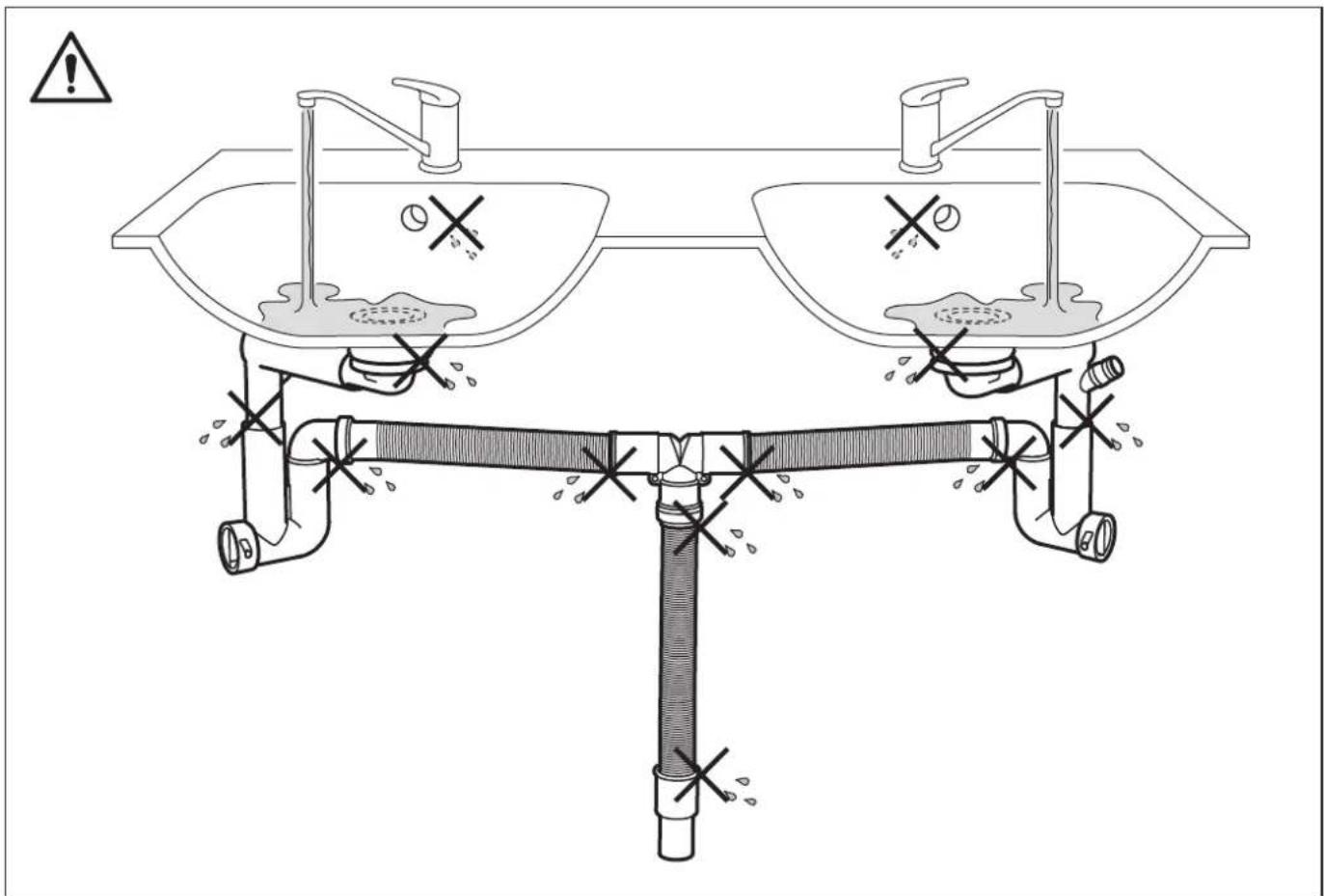 Schéma d'un lavabo et d'une évacuation avec des gouttes d'eau, montrant des symboles d'avertissement incorrects.