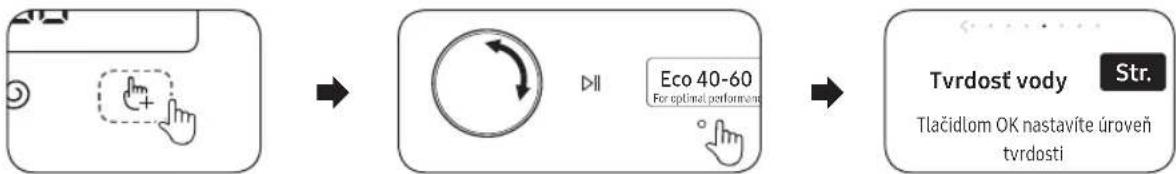 graph LR A["Device Input"] --> B["Action: Hand icon +"] B --> C["Icon: Circle with curved arrow, ECO 40-60 mode for optimal performance"] C --> D["Tvrdost vody Str."] D --> E["Tlačidlom OK nastavíte úroveň tvrdosti"]