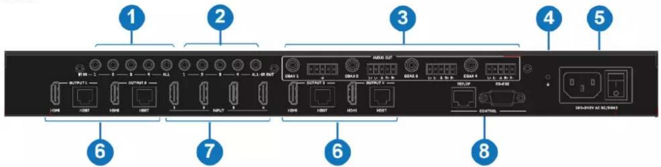1 2 3 4 5 6 7 8 OUTPUT 1 OUTPUT 2 OUTPUT 3 OUTPUT 4 OUTPUT 5 OUTPUT 6 OUTPUT 7 OUTPUT 8 OUTPUT 9 OUTPUT 10 OUTPUT 11 OUTPUT 12 OUTPUT 13 OUTPUT 14 OUTPUT 15 OUTPUT 16 OUTPUT 17 OUTPUT 18 OUTPUT 19 OUTPUT 20 OUTPUT 21 OUTPUT 22 OUTPUT 23 OUTPUT 24 OUTPUT 25 OUTPUT 26 OUTPUT 27 OUTPUT 28 OUTPUT 29 OUT…