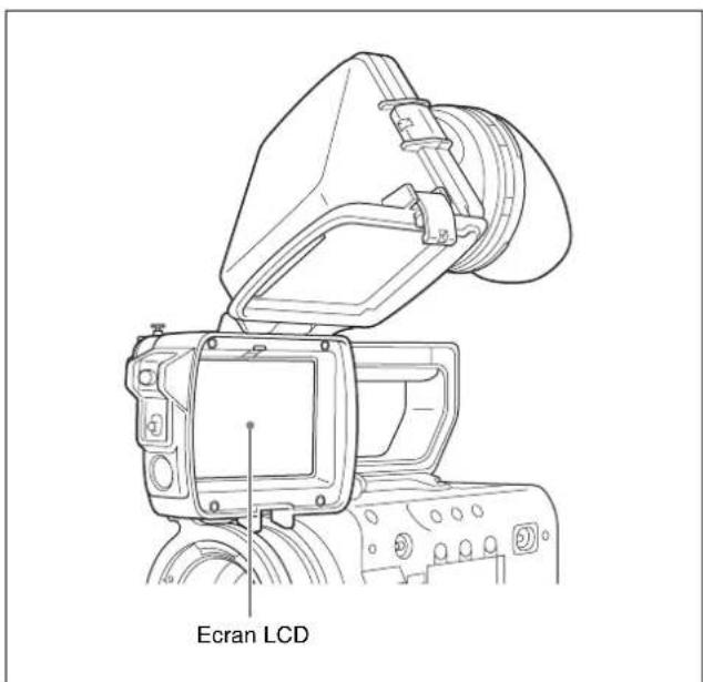 SONY DVF-L350 - Relèvement de l'oculaire et du barillet VF - 1