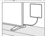 Best Buy BE-ANT716 - Positionnement de l'antenne - 2