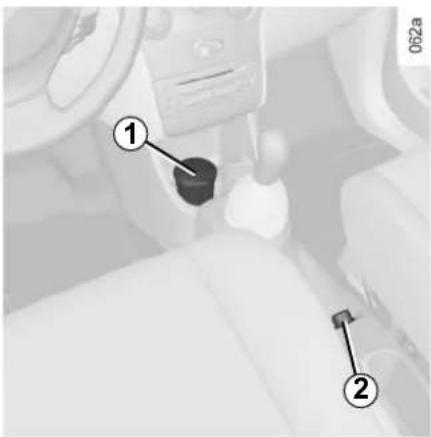 Diagram of a car gear shift lever with labeled parts 1 and 2
