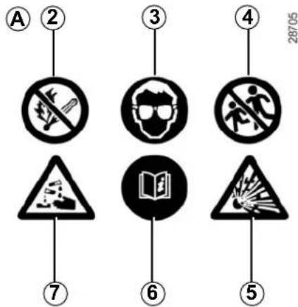 A ② ③ ④ 28705 ⑦ ⑥ ⑤