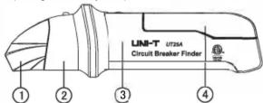 Uni-T UT25B - Receiver - 1