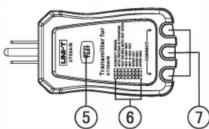 Uni-T UT25B - Transmitter - 1
