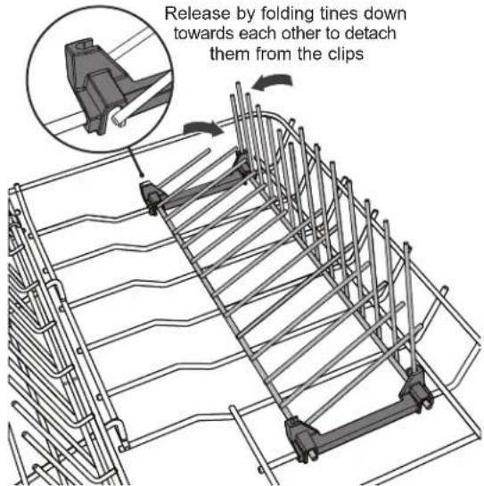 Release by folding tines down towards each other to detach them from the clips