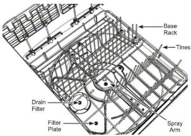 Base Rack Tines Drain Filter Filter Plate Spray Arm
