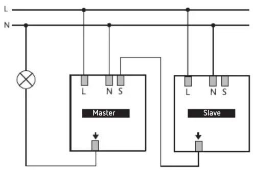 graph TD L["Power Supply L"] --> M["Master"] N["Power Supply N"] --> M M --> S1["S"] M --> S2["S"] M --> S3["S"] M --> S4["S"] M --> S5["S"] M --> S6["S"] M --> S7["S"] M --> S8["S"] M --> S9["S"] M --> S10["S"] M --> S11["S"] M --> S12["S"] M --> S13["S"] M --> S14["S"] M --> S15["S"] M --> S16["S"…