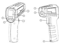 Uni-T UT306C - Characteristics - 1