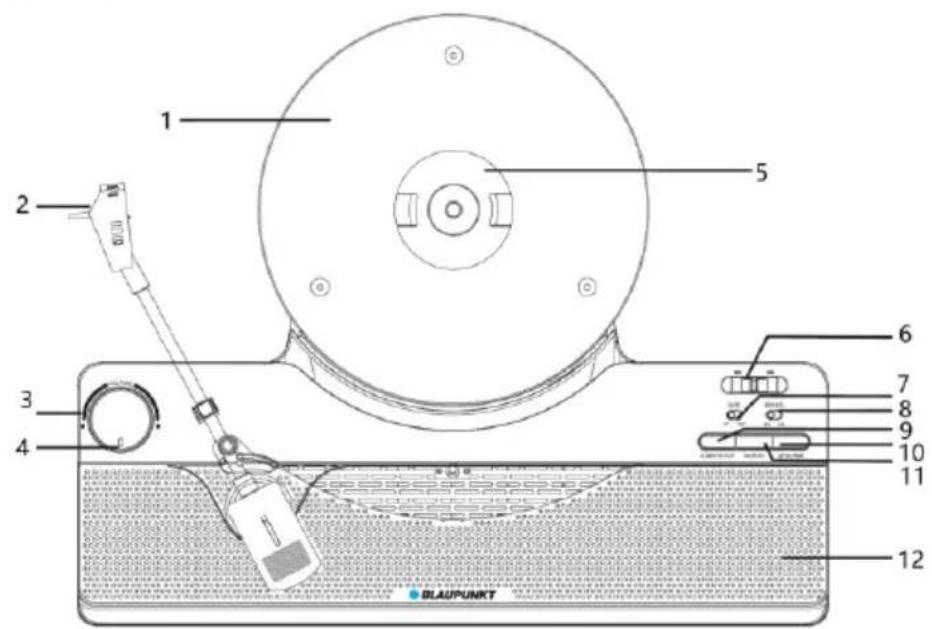 1 2 3 4 5 6 7 8 9 10 11 12 BLAUPUNKT
