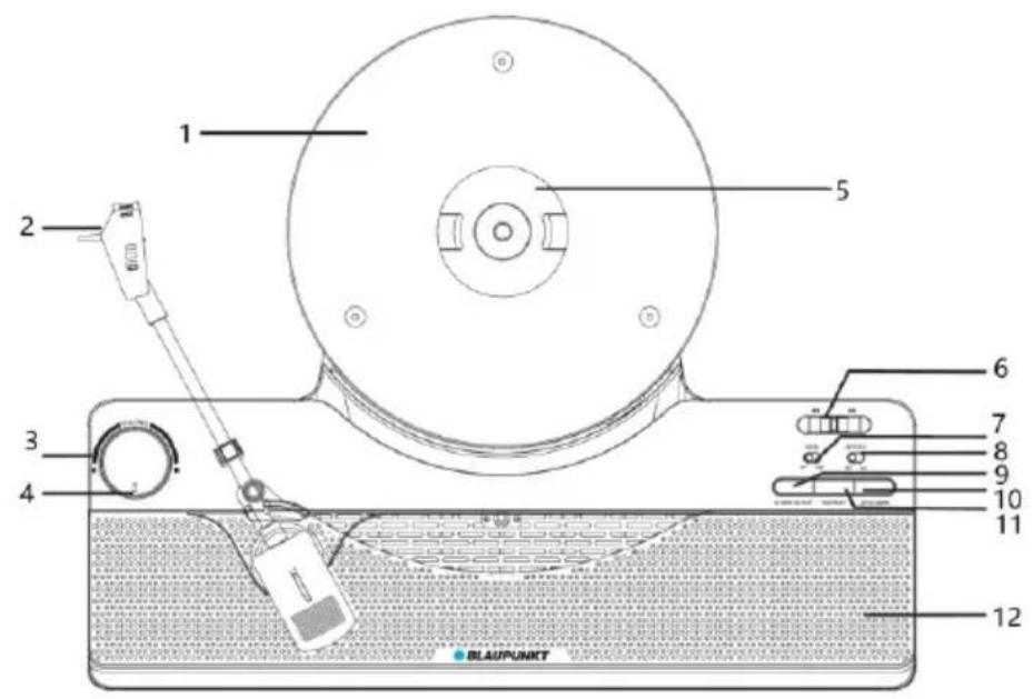 1 2 3 4 5 6 7 8 9 10 11 12 BLAUPUNKT