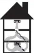 vänEE 1601510 - INSTALLATION KITS (PRO 100 AND PRO 200 MODELS ONLY) - 3