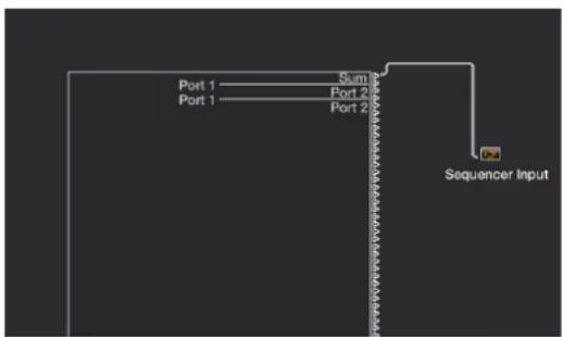 graph TD A["Sequencer Input"] --> B["Port 1"] A --> C["Port 2"] B --> D["Sum"] C --> D D --> E["End"]