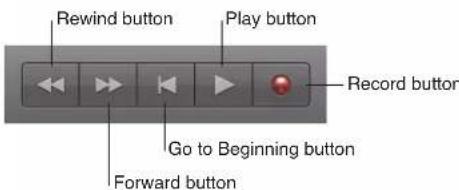Rewind button Play button Record button Go to Beginning button Forward button