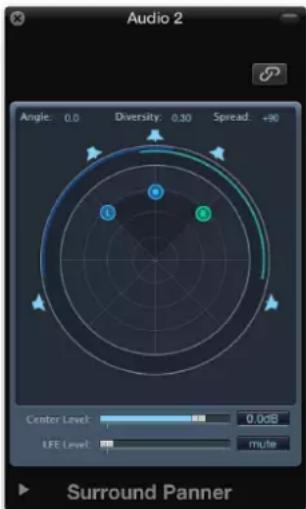 Audio 2 Angle: 0.0 Diversity: 0.30 Spread: +90 Center Level: 0.0dB LFE Level: mute Surround Panner