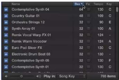 Name Contemplative Synth 04 64 Country Guitar 01 48 Orchestra Strings 12 32 Synth Array 01 32 Remix Vocal Warp FX 01 32 Remix Warm Vocoder 32 Euro Pad Slicer FX 32 Electronic Drum Beat 03 32 Contemplative Synth 05 32 Contemplative Synth 01 32 Play In: Song Key Tempo C E A A C F C 765 items