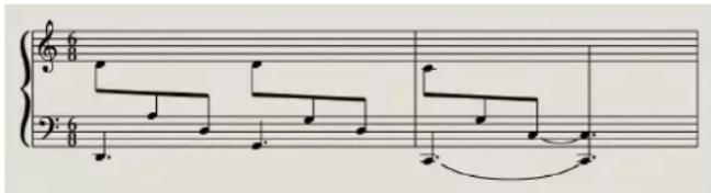 Musical score snippet with treble and bass clefs, showing notes, rests, and articulation marks