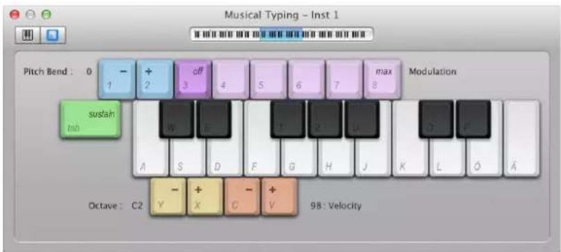 Musical Typing - Inst 1 Pitch Bend : 0 - + off 4 5 6 7 max Modulation sustain Inh A S D F G H J K L O A Octave : C2 - + - + Y X C Y 98: Velocity