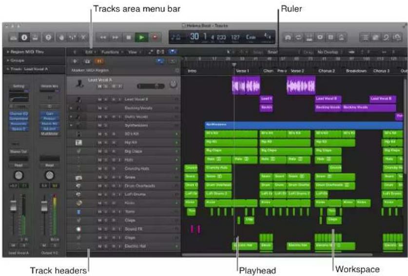 Tracks area menu bar, Ruler, Track headers, Playhead, Workspace